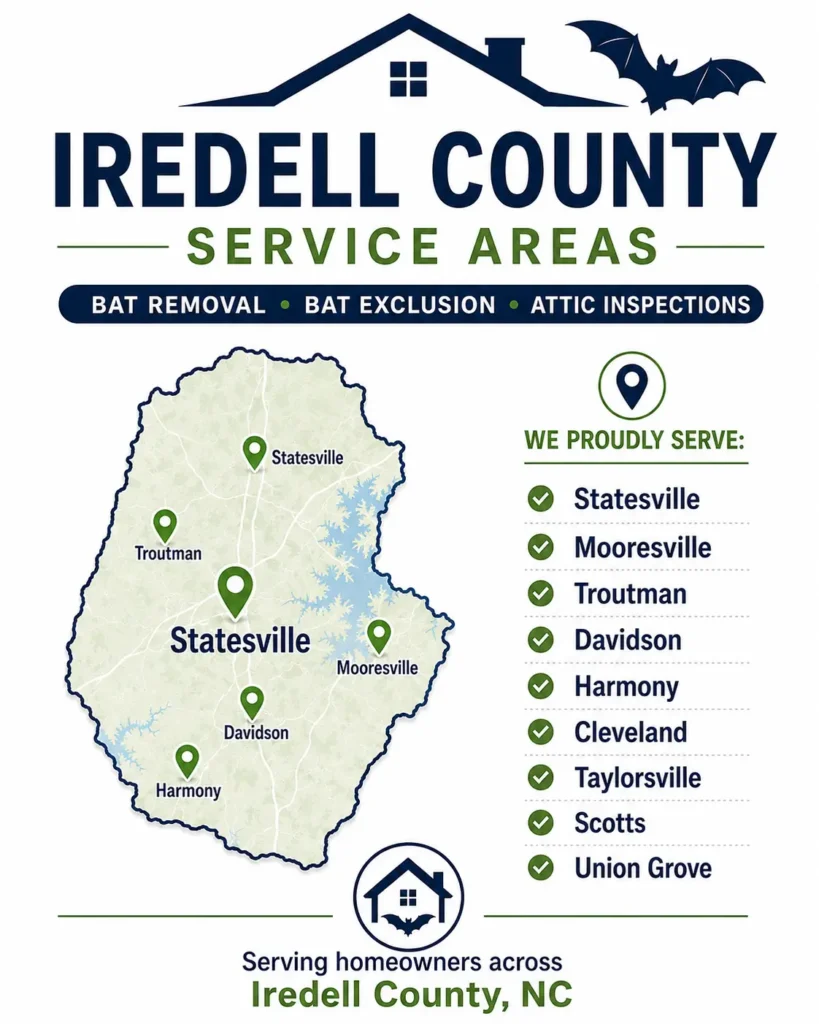 PCA Wildlife bat removal service areas in Iredell County NC including Statesville, Mooresville, Troutman, Harmony, Scotts, and Union Grove.